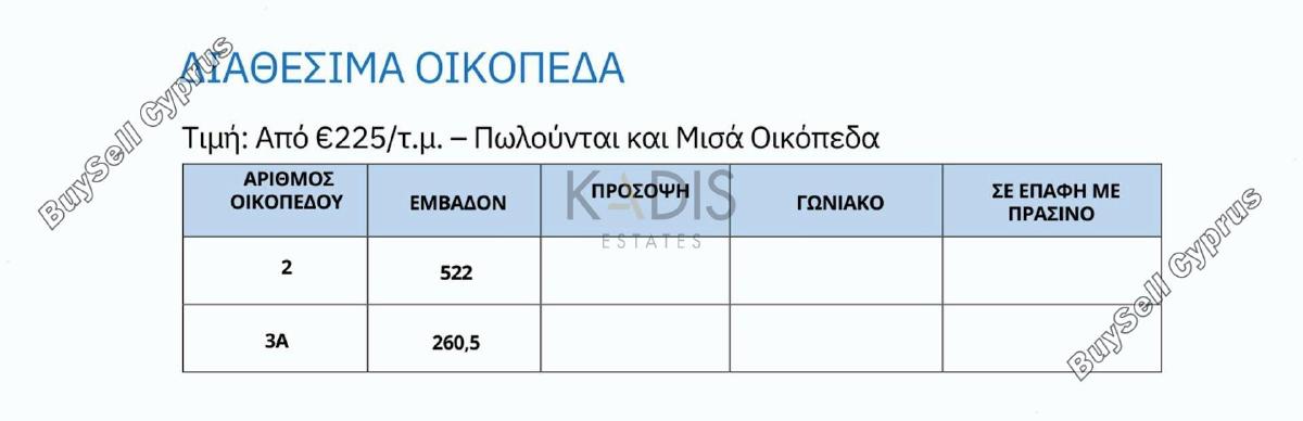 plot for sale tseri nicosia 1391400 image 5834196