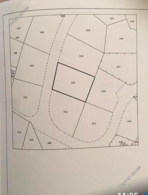 plot for sale agios tychonas limassol 8997340 image 18191864