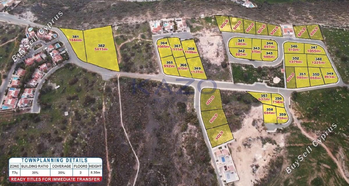 plot for sale pissouri limassol 1763050 image 5790247