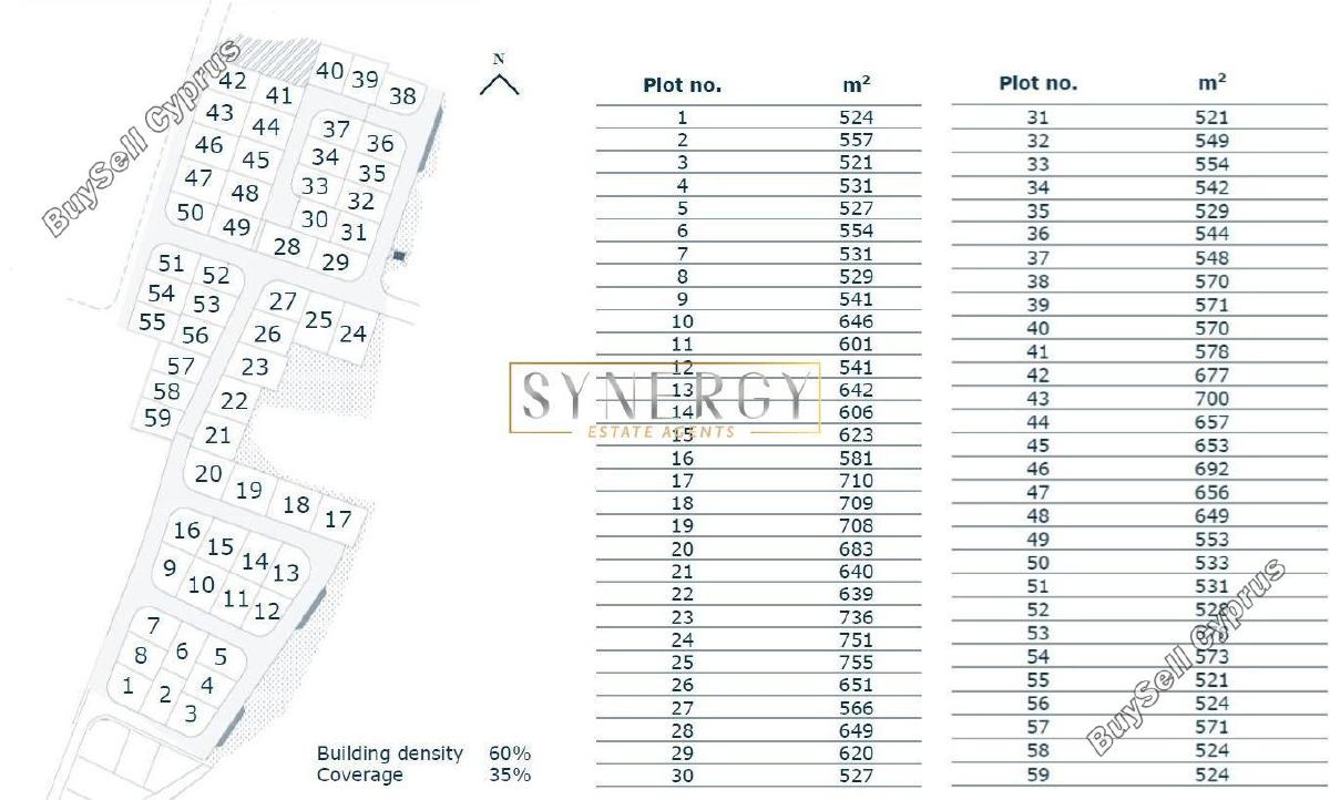 plot for sale pano lakatamia nicosia 8238670 image 16752027