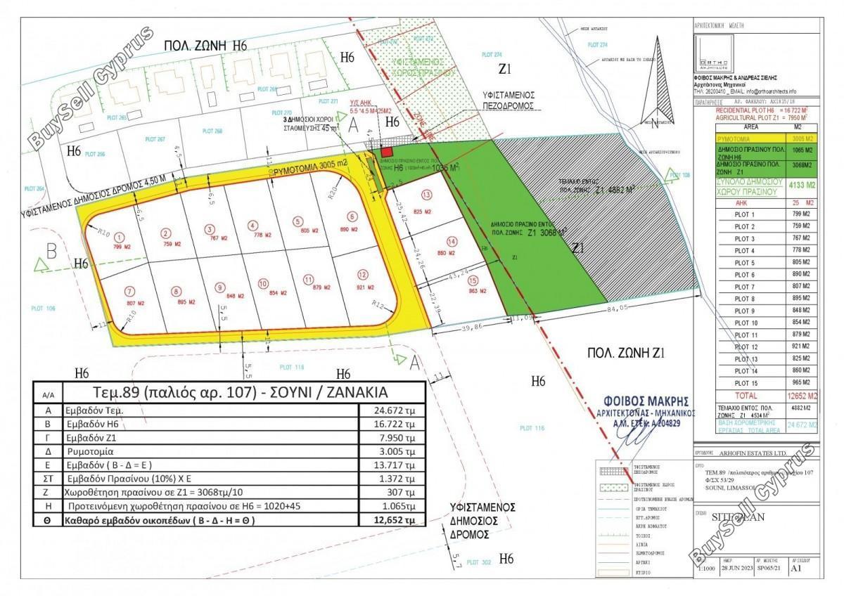 land for sale souni zanakia limassol 8629380 image 15867958