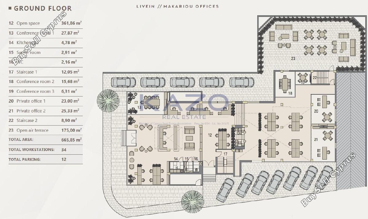 studio commercial building for sale petrou kai pavlou limassol 8081101 image 17424665