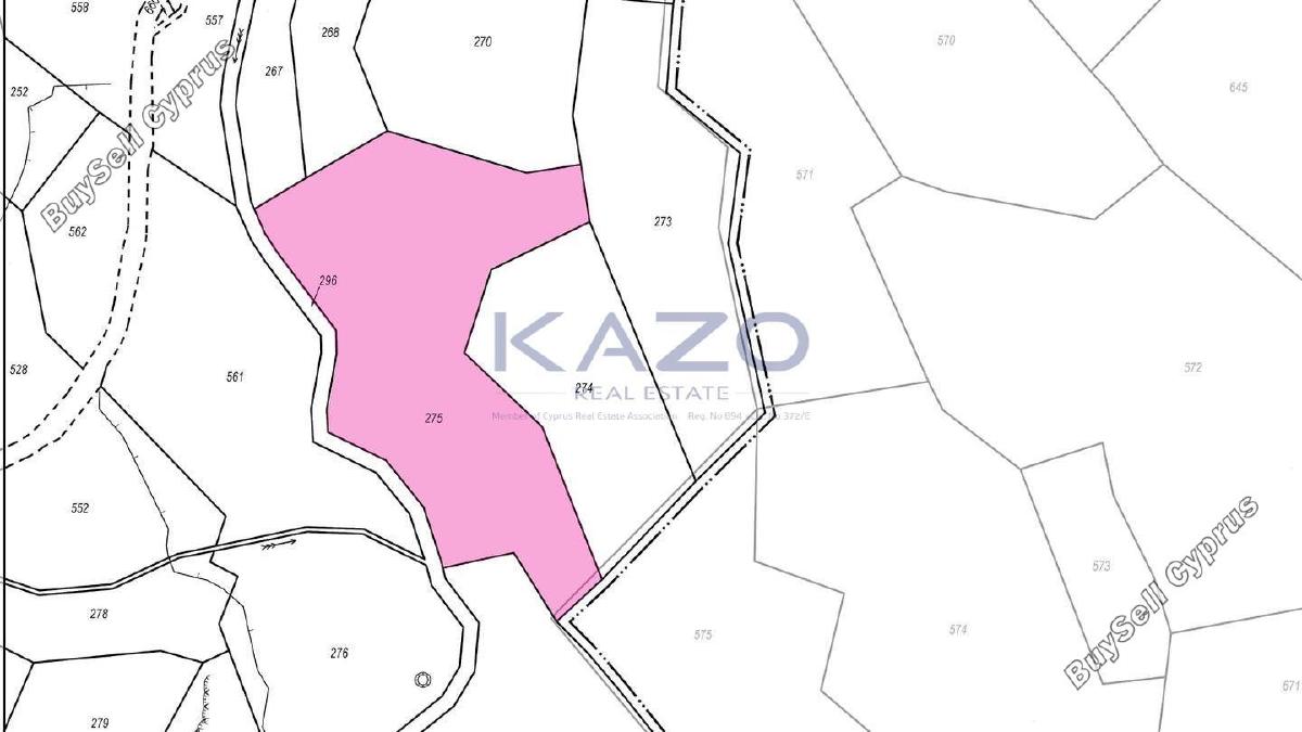 plot for sale agios tychonas limassol 8857141 image 17137817