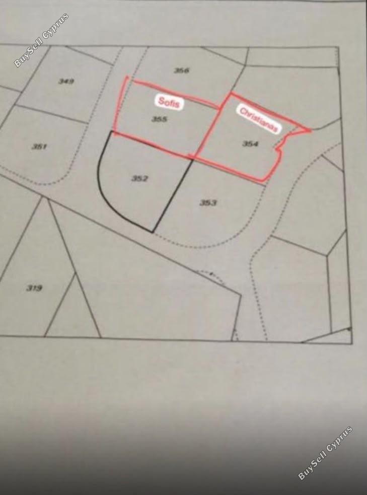plot for sale agios tychonas limassol 8997341 image 18191881