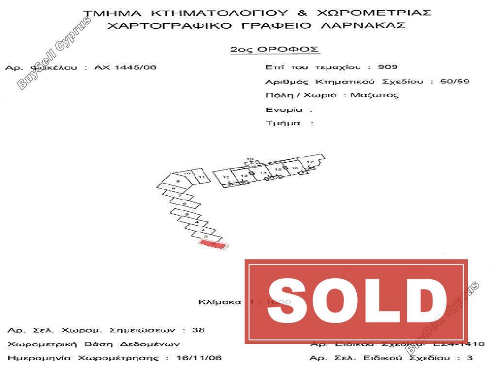 2 bedroom town house sold mazotos larnaca 8374551 image 14603182