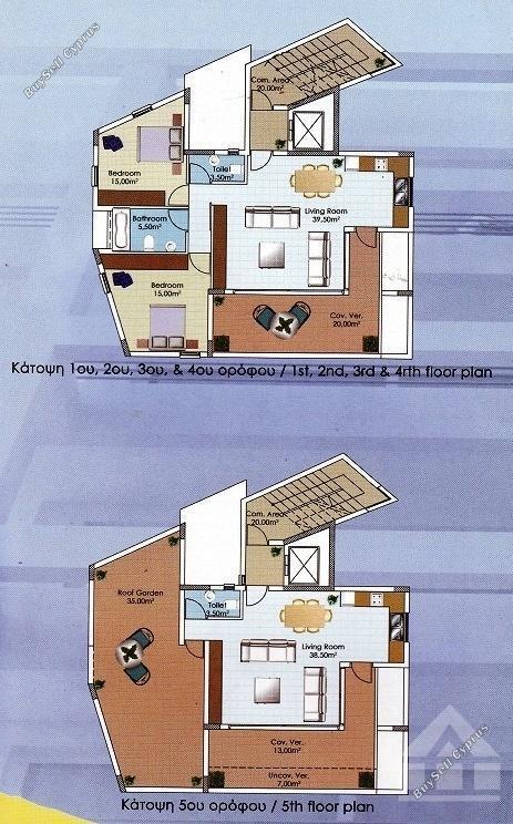 Commercial Building for sale in Mackenzie, Larnaca 16807882