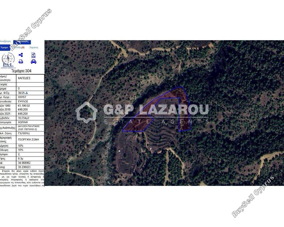 land for sale kapedes nicosia 8376191 image 14621521