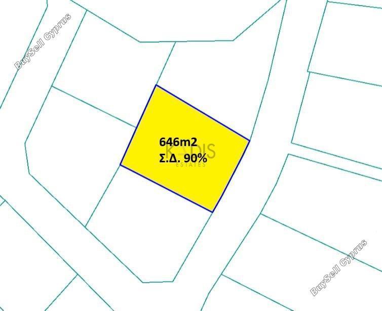 plot for sale ormideia larnaca 1689402 image 5887608
