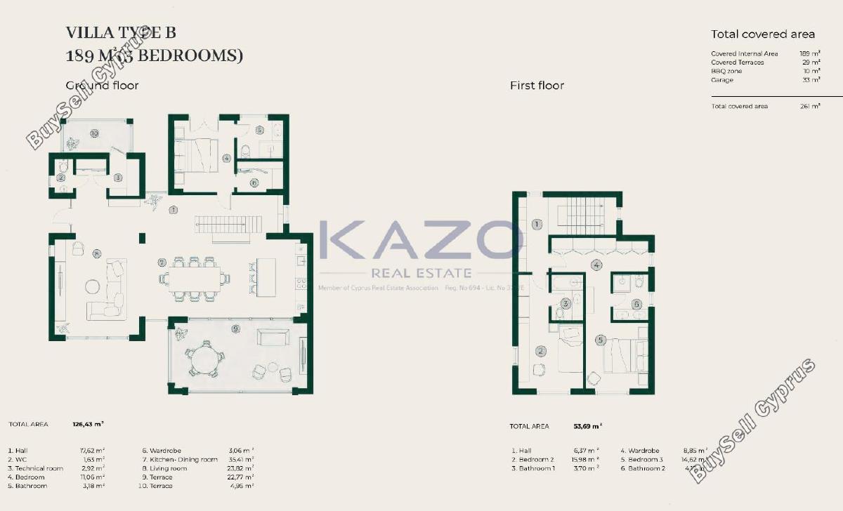 3 bedroom detached house for sale souni zanakia limassol 8134702 image 14834232