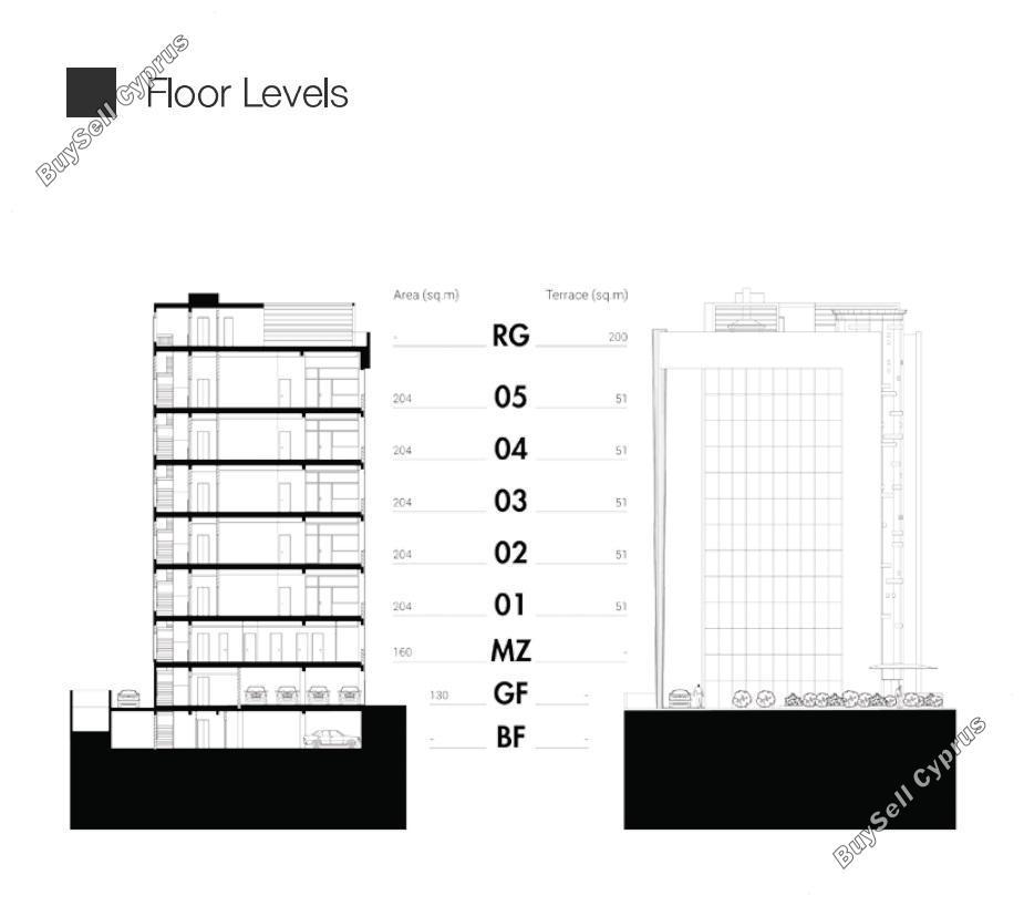 studio building for sale katholiki limassol 8281912 image 14016773