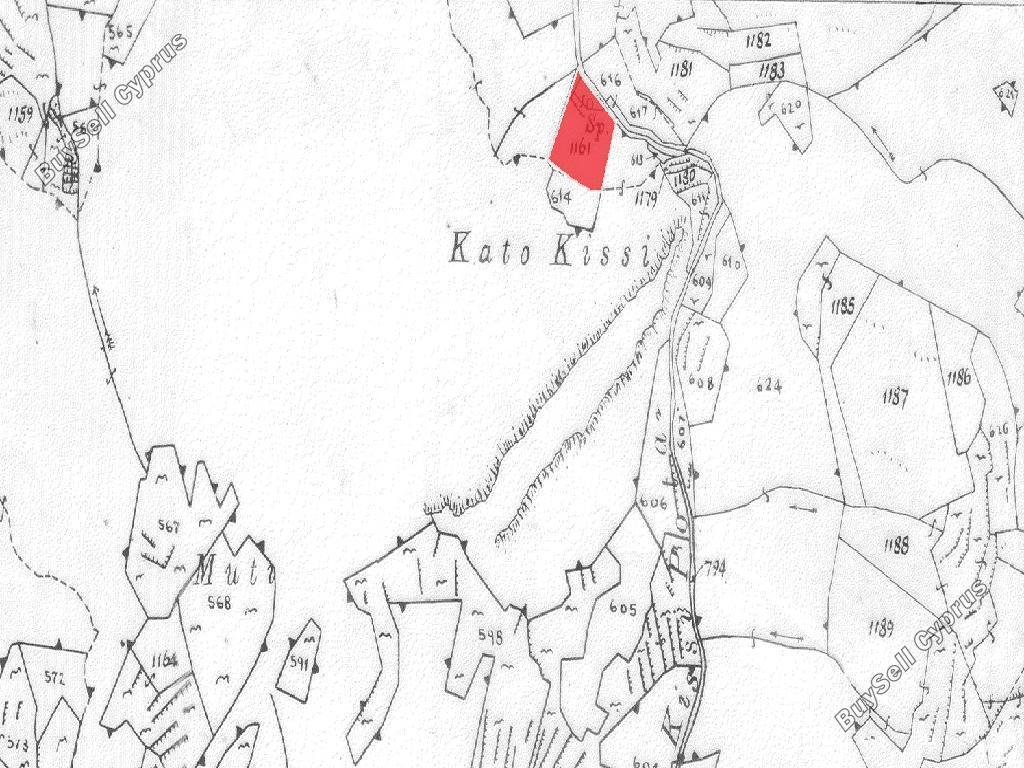 land for sale farmakas nicosia 1759842 image 15597881