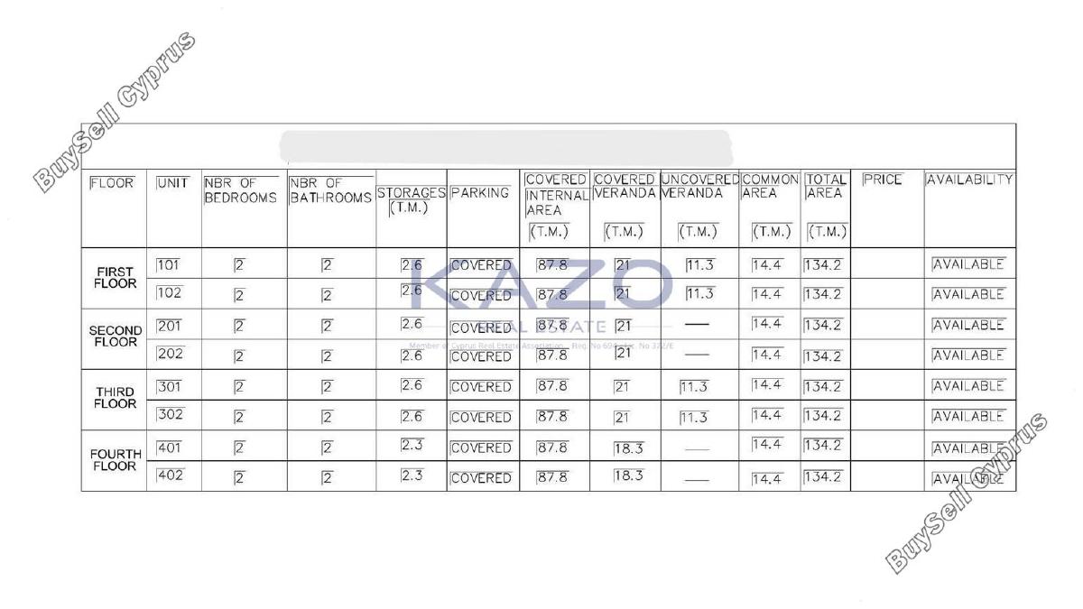 plot for sale neapolis limassol 1737372 image 5757734