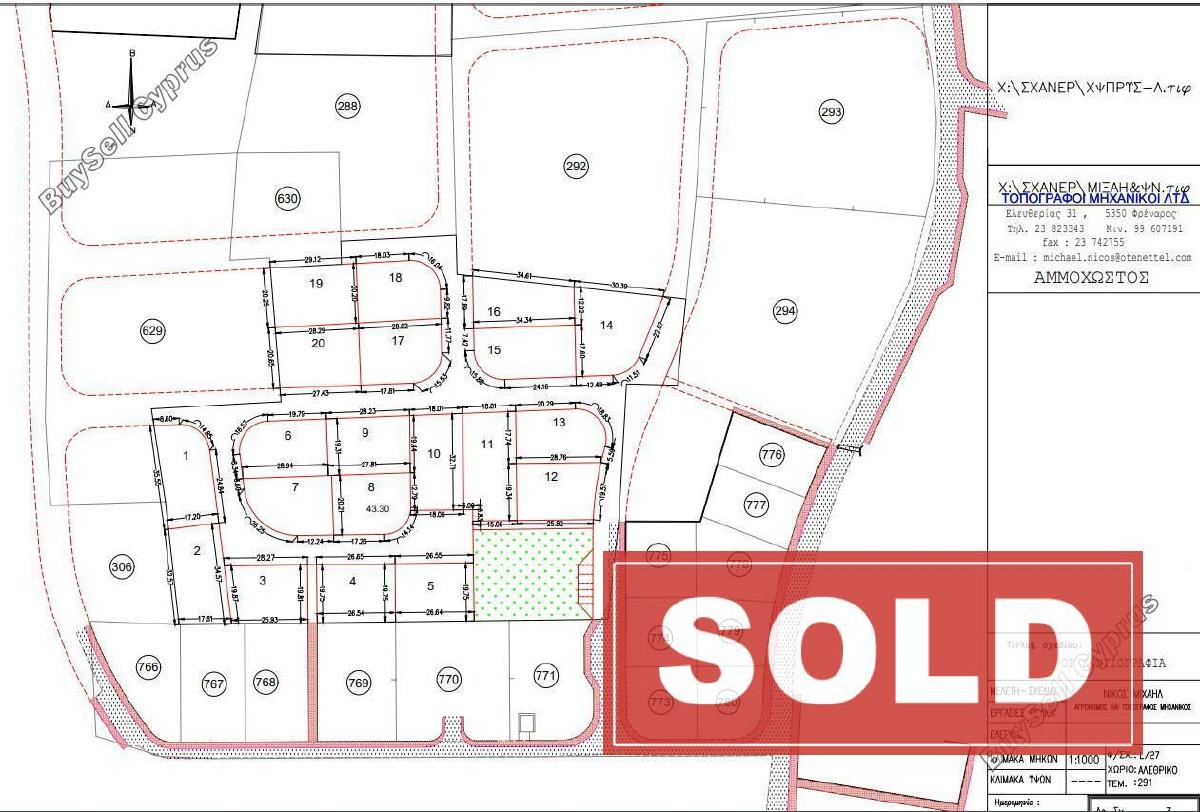 plot sold alethriko larnaca 8191382 image 14570908