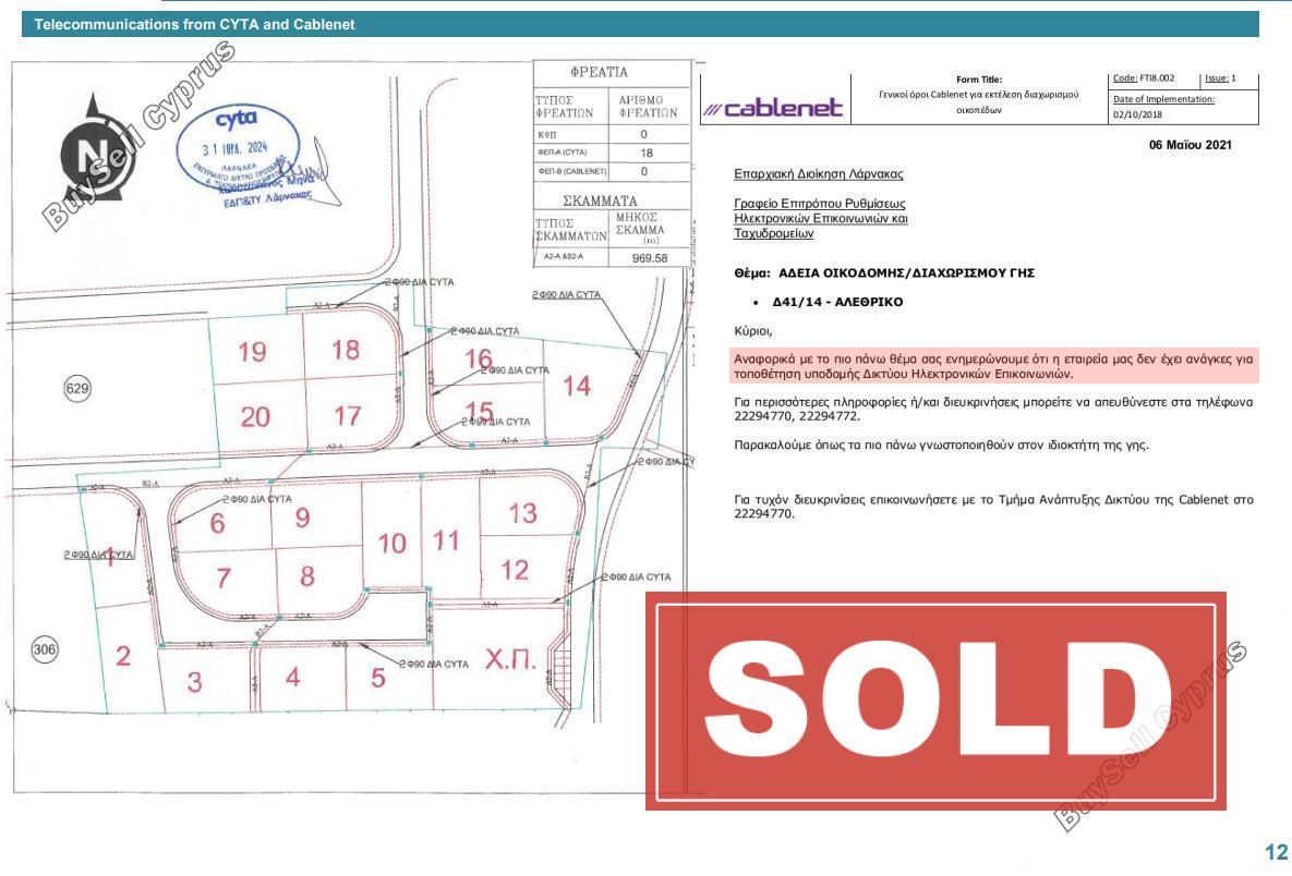 plot sold alethriko larnaca 8191382 image 14570915
