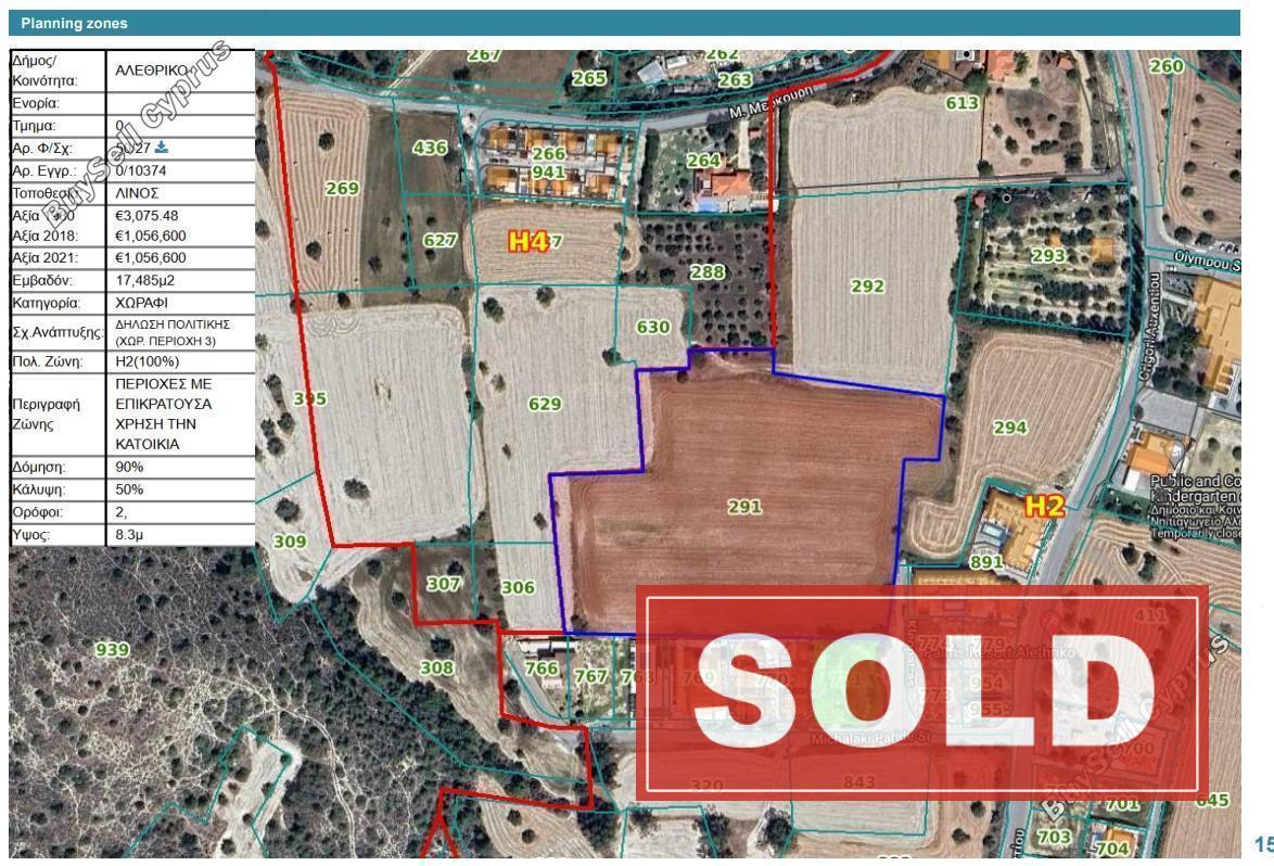 plot sold alethriko larnaca 8191382 image 14570916