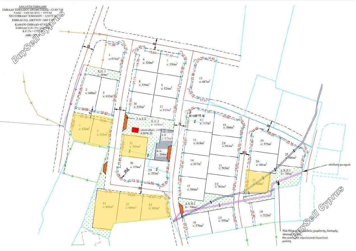 plot for sale geri nicosia 1336992 image 10495737
