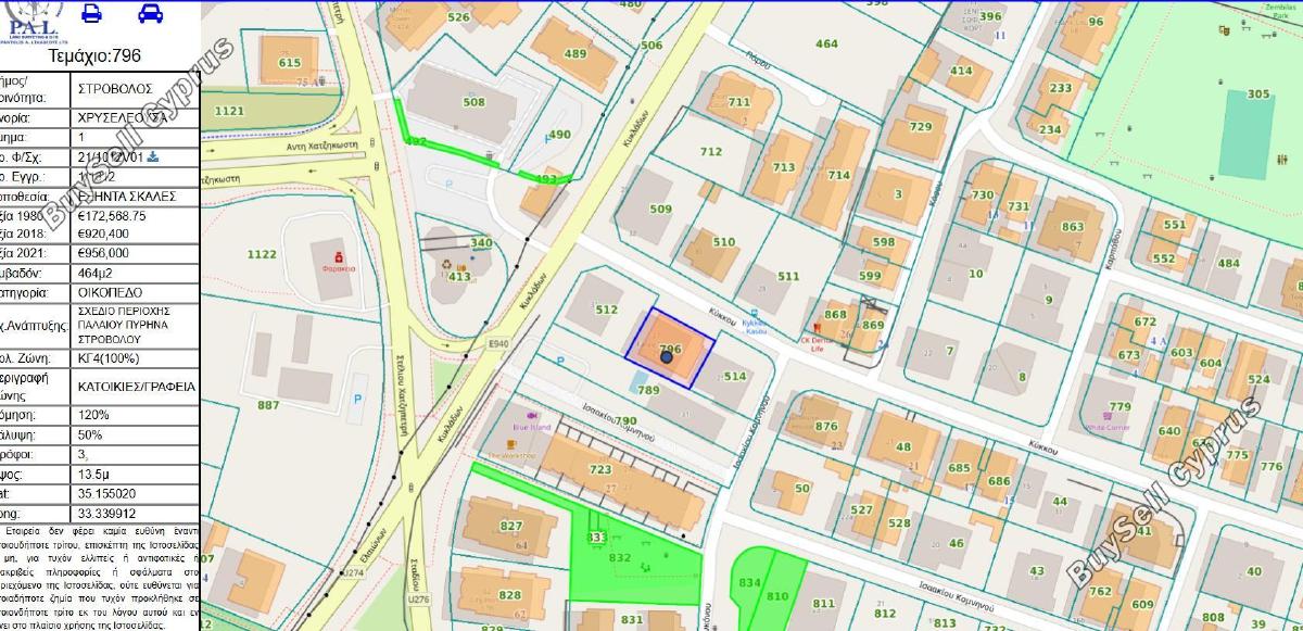 3 bedroom penthouse for sale strovolos nicosia 8537503 image 15491498