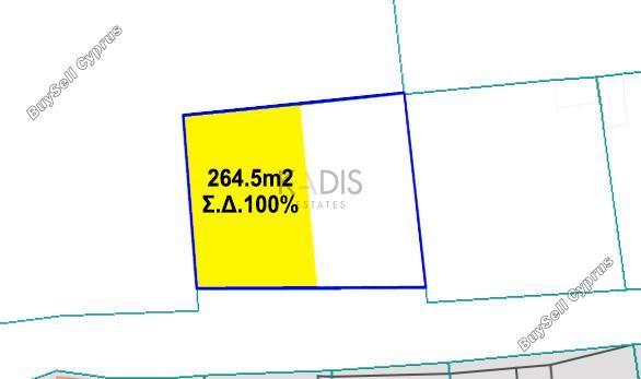 plot for sale sotiros agios ioannis larnaca larnaca 7513903 image 9394825