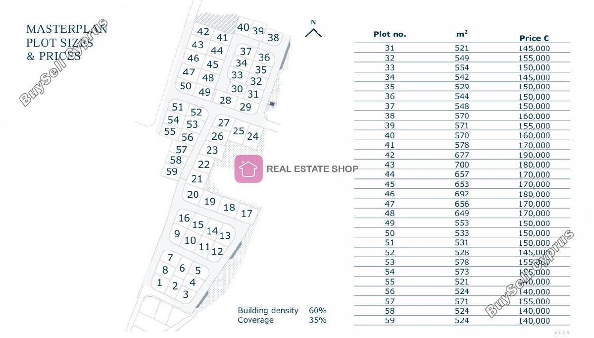 plot for sale strovolos nicosia 7779213 image 10385399