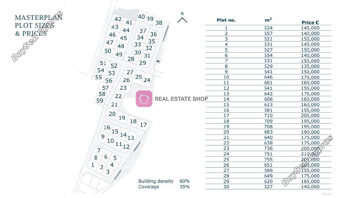plot for sale strovolos nicosia 7779213 image 11469649