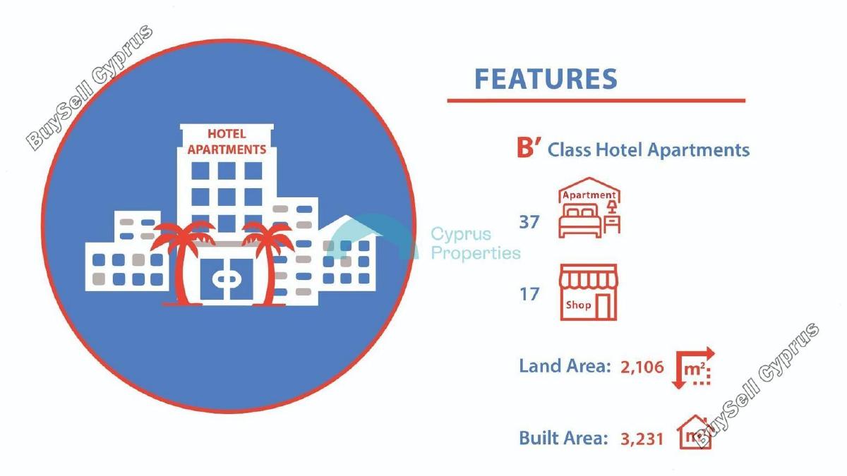 studio hotel for sale larnaca municipality larnaca 841423 image 5393677