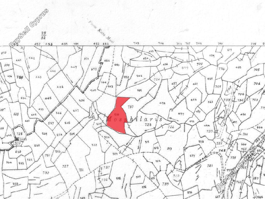 land for sale mitsero nicosia 1638633 image 4154753
