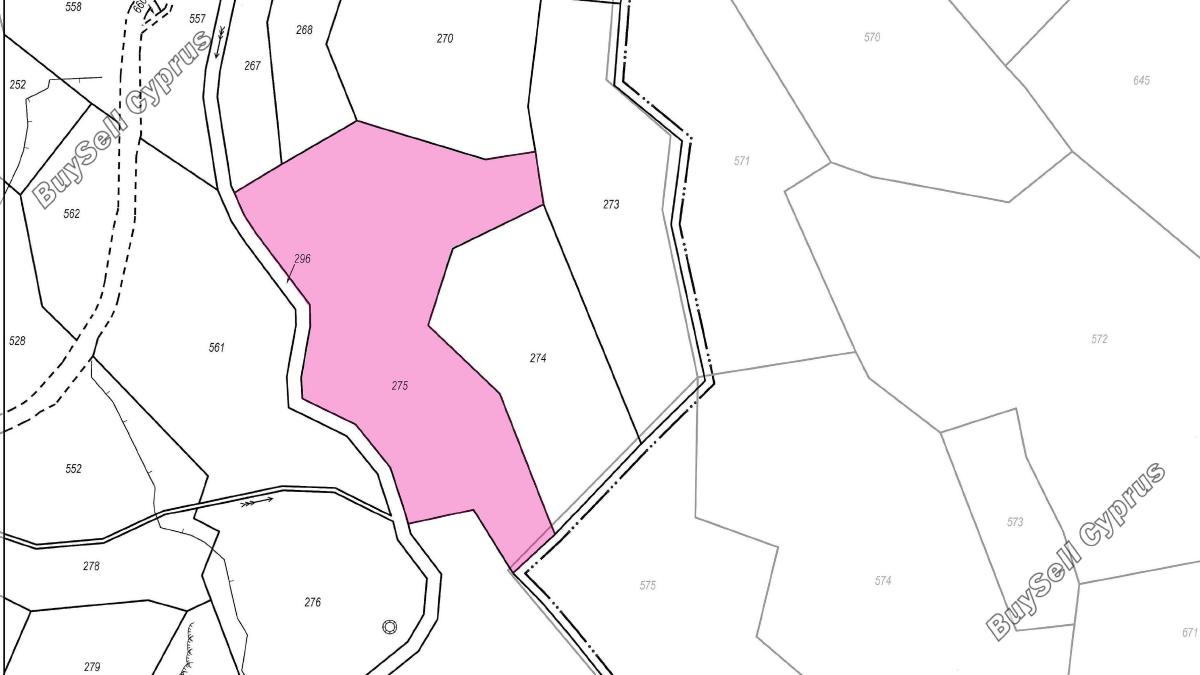 plot for sale agios tychonas limassol 8670343 image 16029561