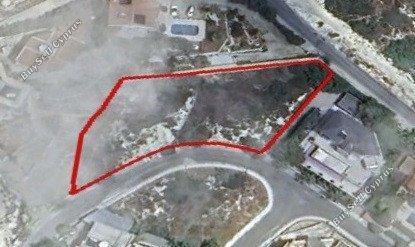plot for sale agios tychonas limassol 1683653 image 4396241