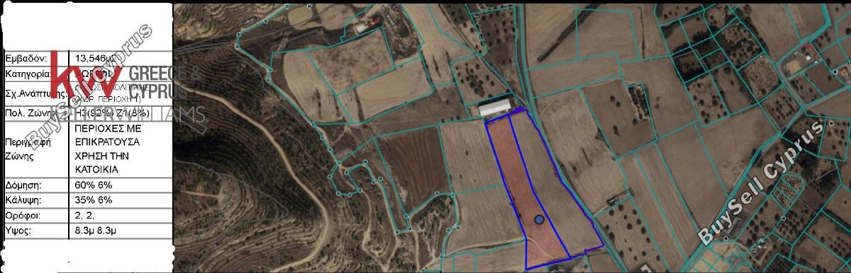 plot for sale oroklini larnaca 1605853 image 16121903