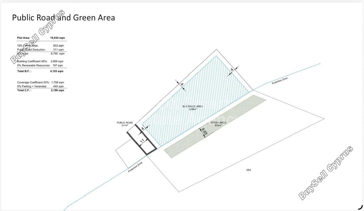 land for sale mazotos larnaca 8644973 image 15926733