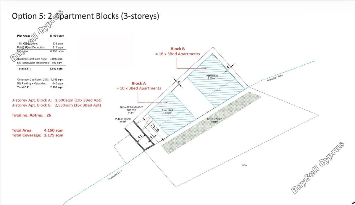 land for sale mazotos larnaca 8644973 image 15926734
