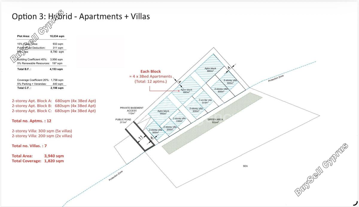 land for sale mazotos larnaca 8644973 image 15926736