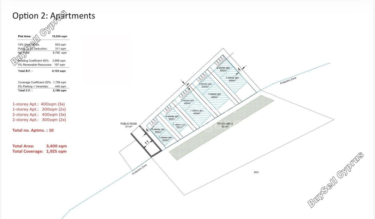 land for sale mazotos larnaca 8644973 image 15926737