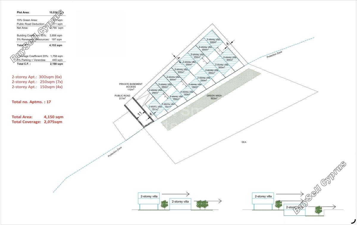 land for sale mazotos larnaca 8644973 image 15926738