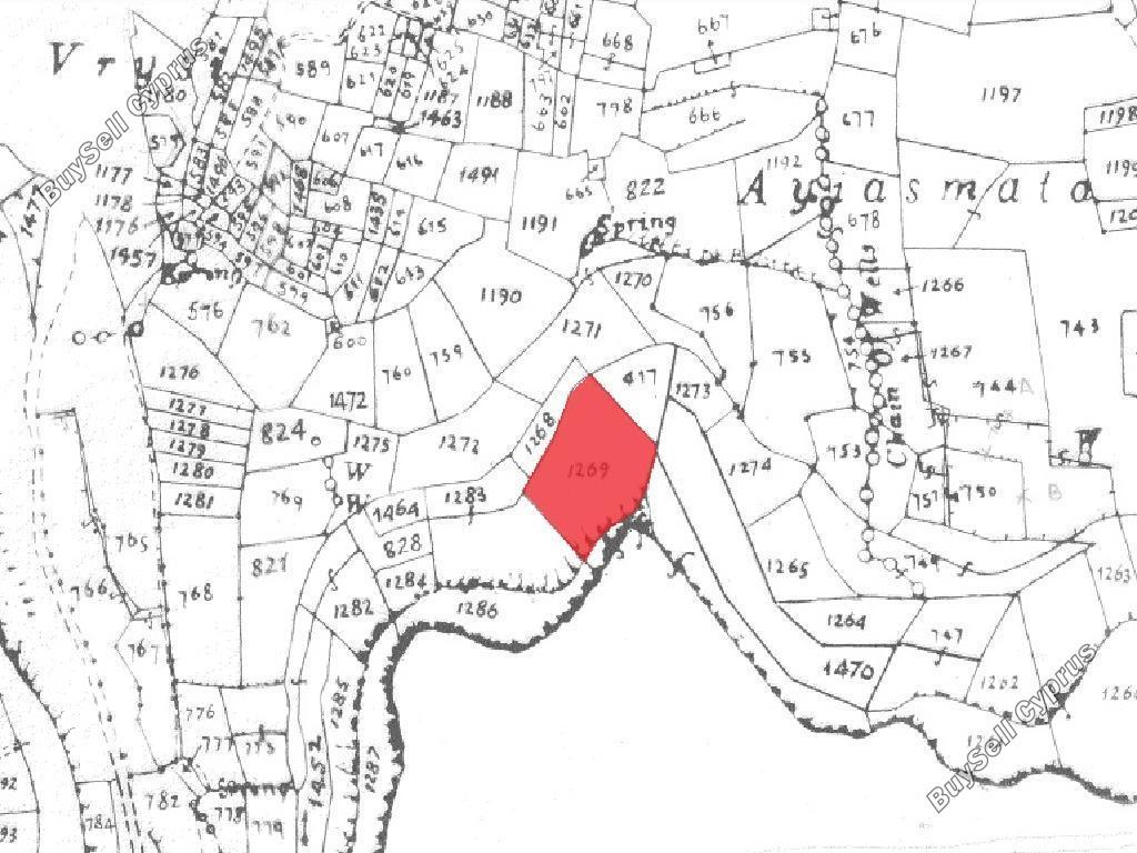 land for sale mammari nicosia 882214 image 16512475
