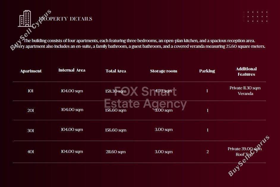 plot for sale sotiros agios ioannis larnaca larnaca 8874844 image 17230355