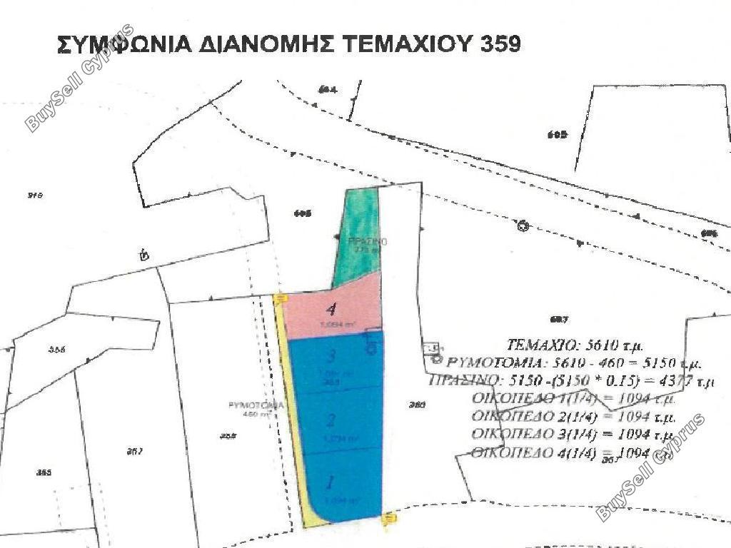 land for sale agia thekla famagusta 957154 image 15601249