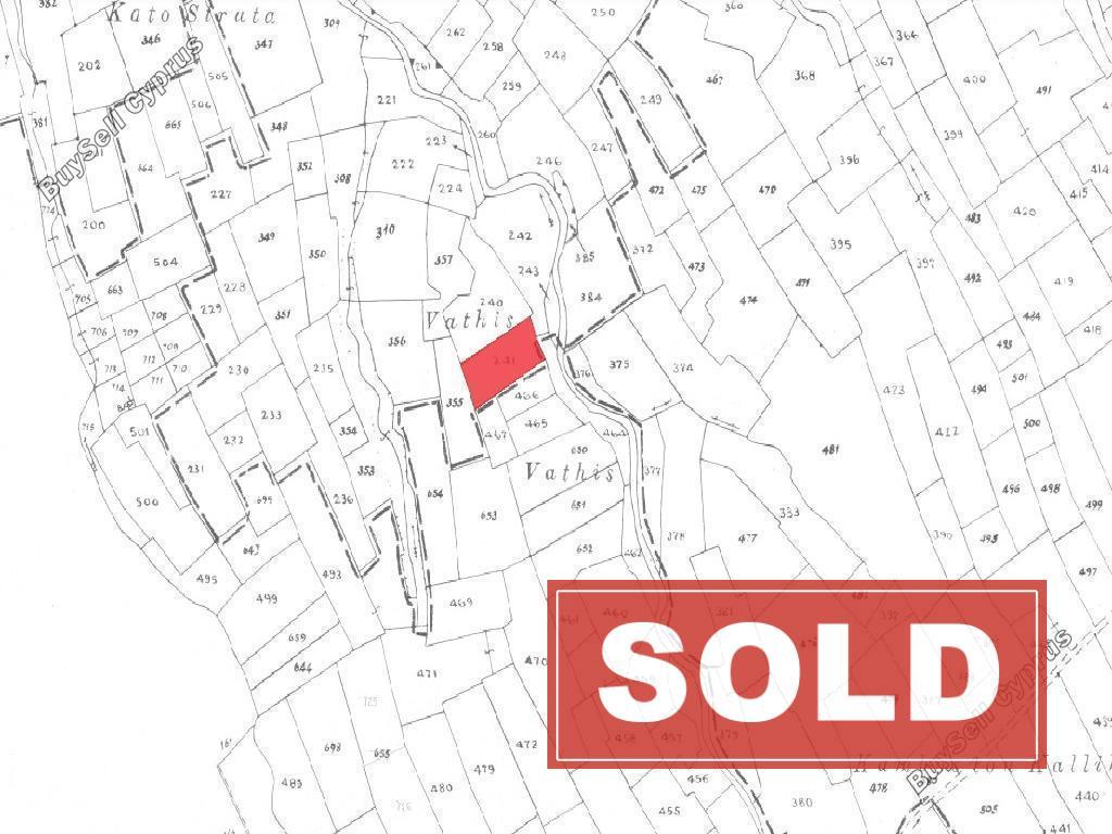 land sold astromeritis nicosia 1262854 image 9439898