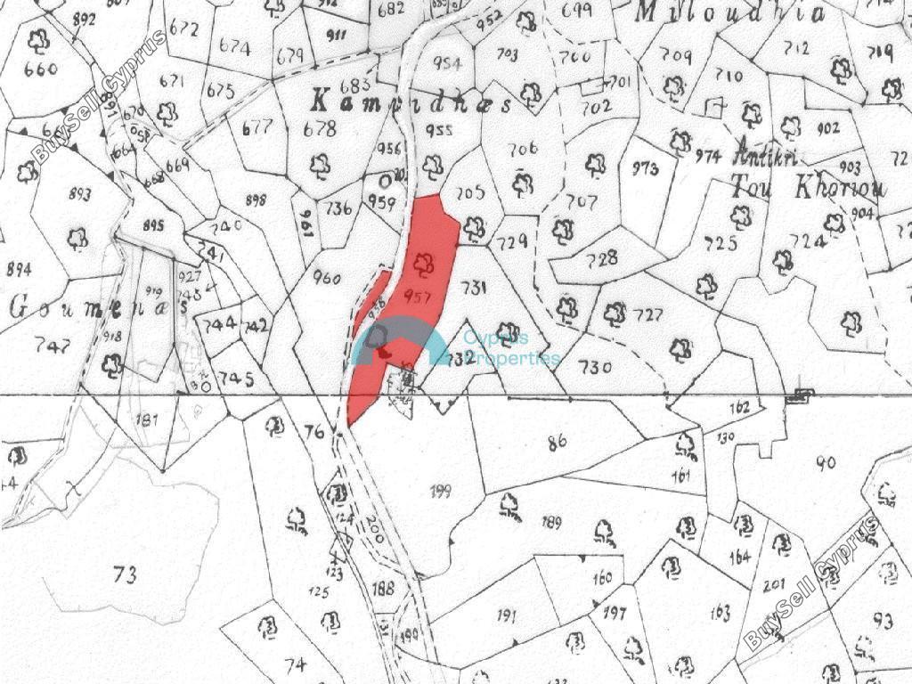 land for sale melini larnaca 8316954 image 16776564