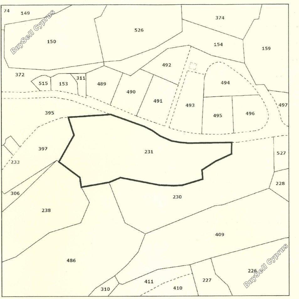land for sale paramytha limassol 7811064 image 10635617