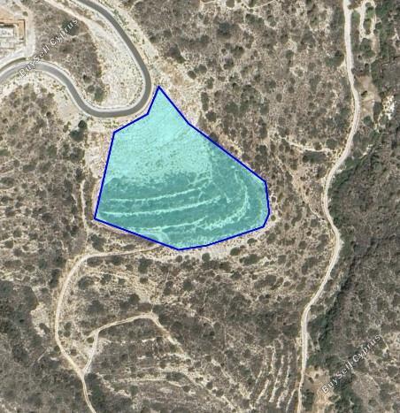 plot for sale agios tychonas limassol 1680464 image 13821700