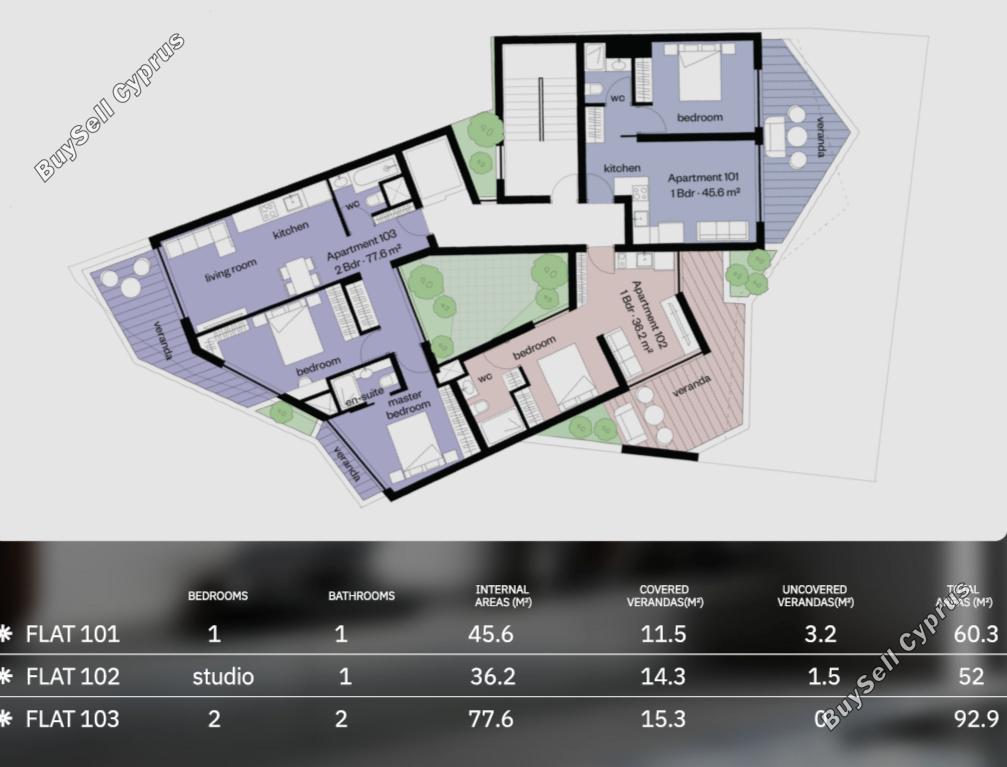 studio apartment for sale katholiki limassol 8598564 image 15748484
