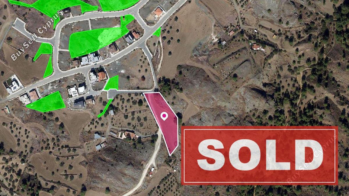 land sold shia nicosia 8565664 image 15613277