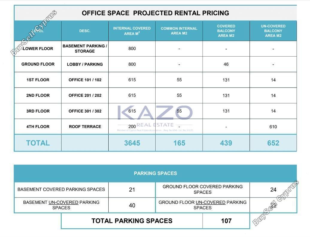 studio commercial building for sale pano polemidia limassol 1737664 image 16271221