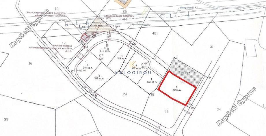 plot for sale oroklini larnaca 1419684 image 7625604
