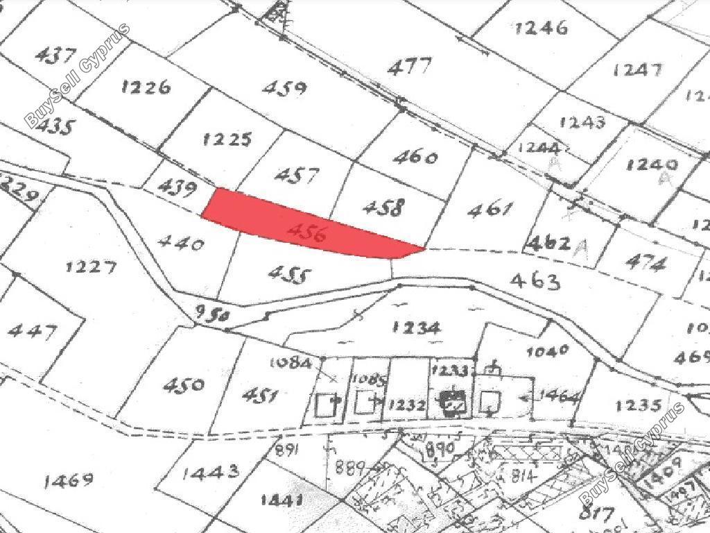 land for sale astromeritis nicosia 946205 image 7339488