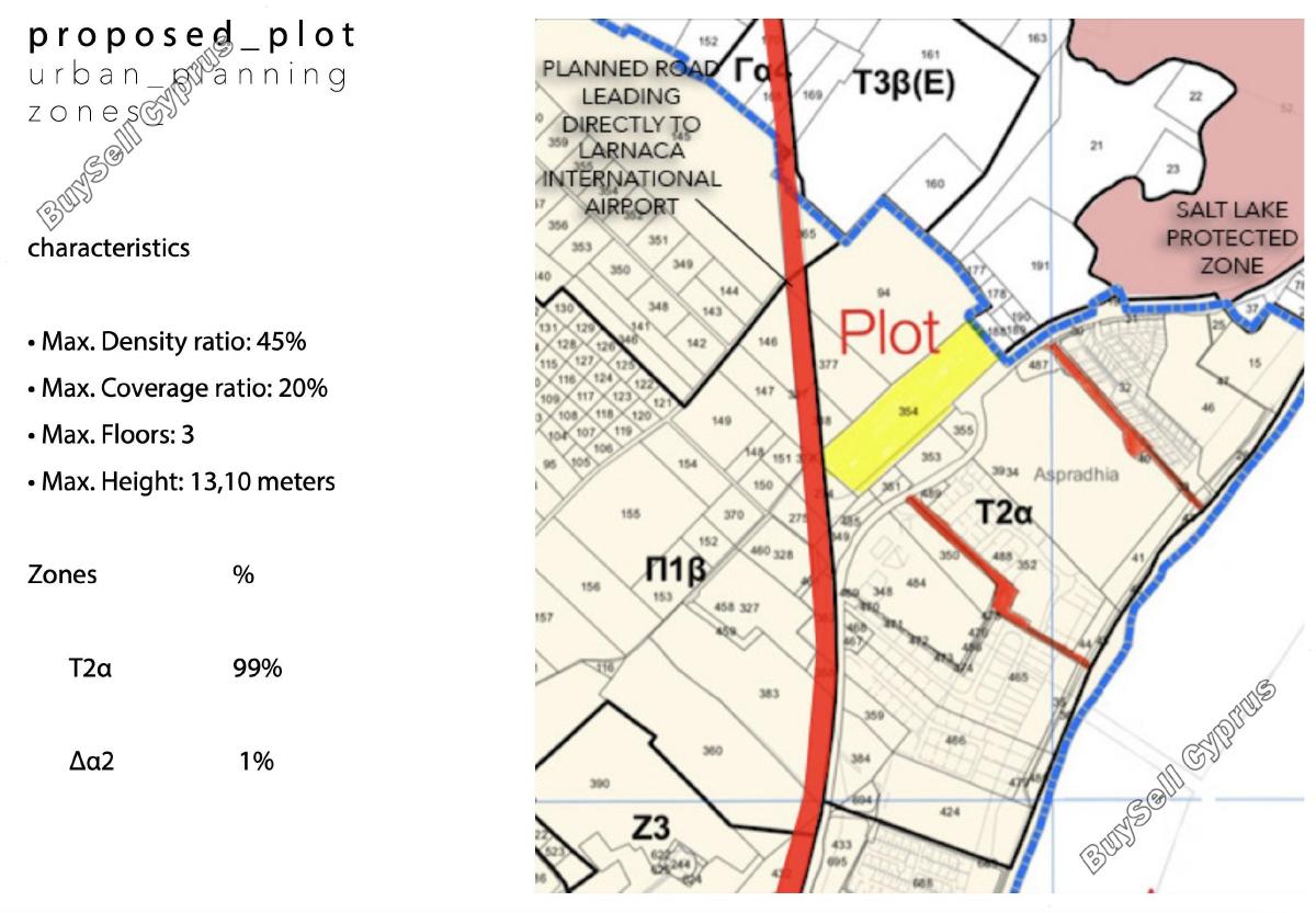 land for sale pervolia larnaca 1176215 image 12601534