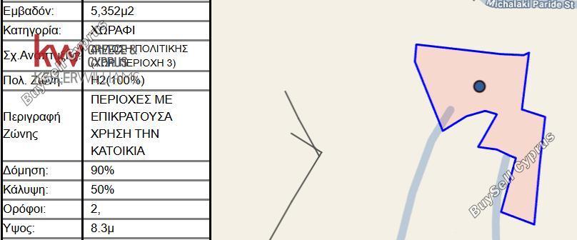 plot for sale alethriko larnaca 7526515 image 16131878