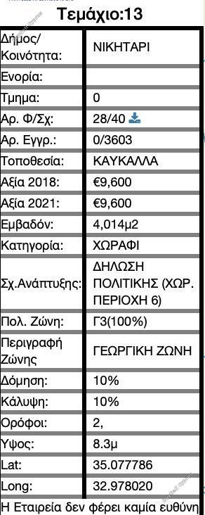land for sale nikitari nicosia 7804235 image 16180127
