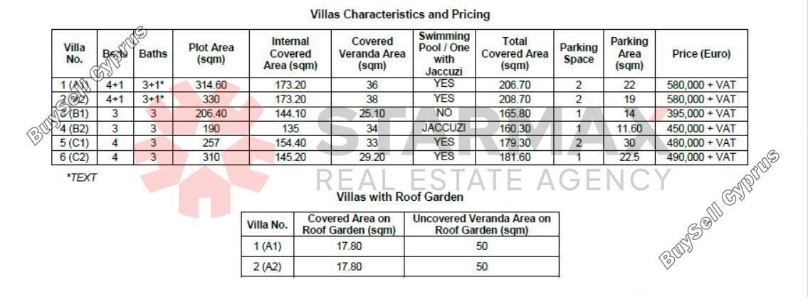 3 bedroom detached house for sale livadia larnacas larnaca 1928155 image 15319995